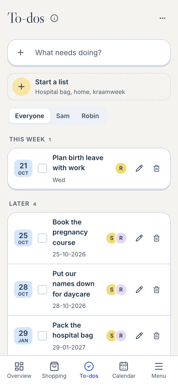 To-dos on a phone, by person